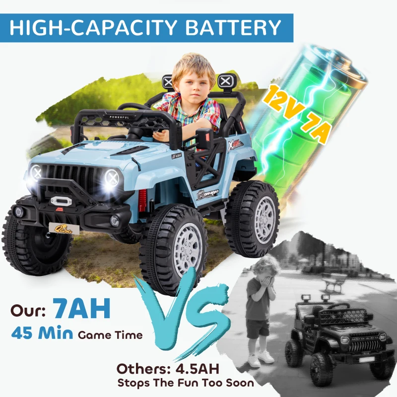 Aosom 12V Kids Ride-on Truck, Battery Operated Kids Car with Remote Control, Led Lights, Electric Ride on Toy with Spring Suspension, Music, Horn, 3 Speeds, Blue