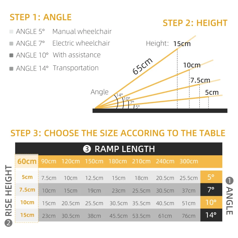 HOMCOM 2' Portable Wheelchair Ramp Aluminum Threshold Mobility Single-fold for Scooter with Carrying Handle