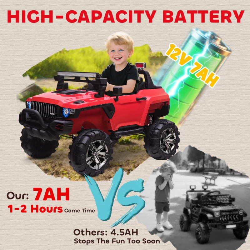 Aosom 2-Seater Kids Ride On Police Car, 12V 7AH Ride on Truck, Electric Car for Toddlers with Remote Control, LED Lights, Big Wheels, 4 Shock Absorbers, MP3, Storage, Red