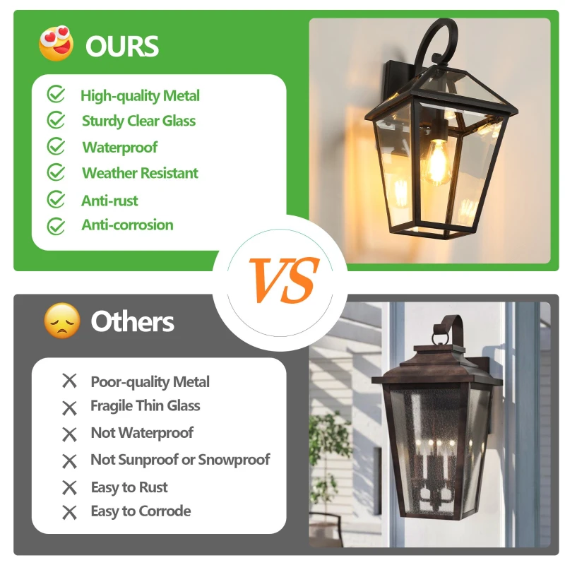 10" Outdoor Wall Lanterns with Clear Glass Panels, Weatherproof Vintage Exterior Light Fixtures, Ideal for Porch, 10" L x 8" W x 16.5" H, Black