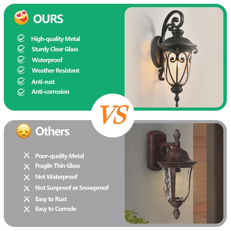 Classic Outdoor Wall Lantern with Bubble Glass, Vintage Wall Sconce, Weatherproof Exterior Light Fixture for Porch, 9.5" L x 12" W x 23" H, Black