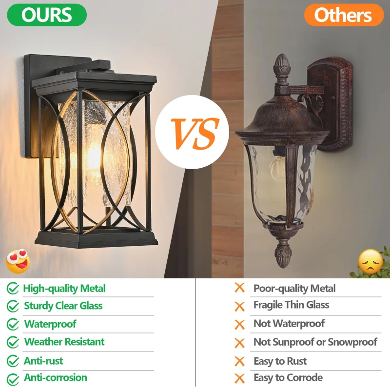 Outdoor Wall Lantern with Crackled Glass, Weather-Resistant Exterior Light Fixture for Porch, Patio, Entryway, 6.5" L x 8.5" W x 14" H, Black