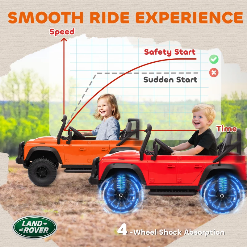 Qaba Land Rover Licensed Electric Car for Kids with Remote Control, Dual Motors, Spring Suspension, LED Lights, Orange