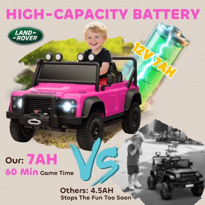 Qaba Land Rover Licensed Electric Car for Kids with Remote Control, Dual Motors, Spring Suspension, LED Lights, Pink