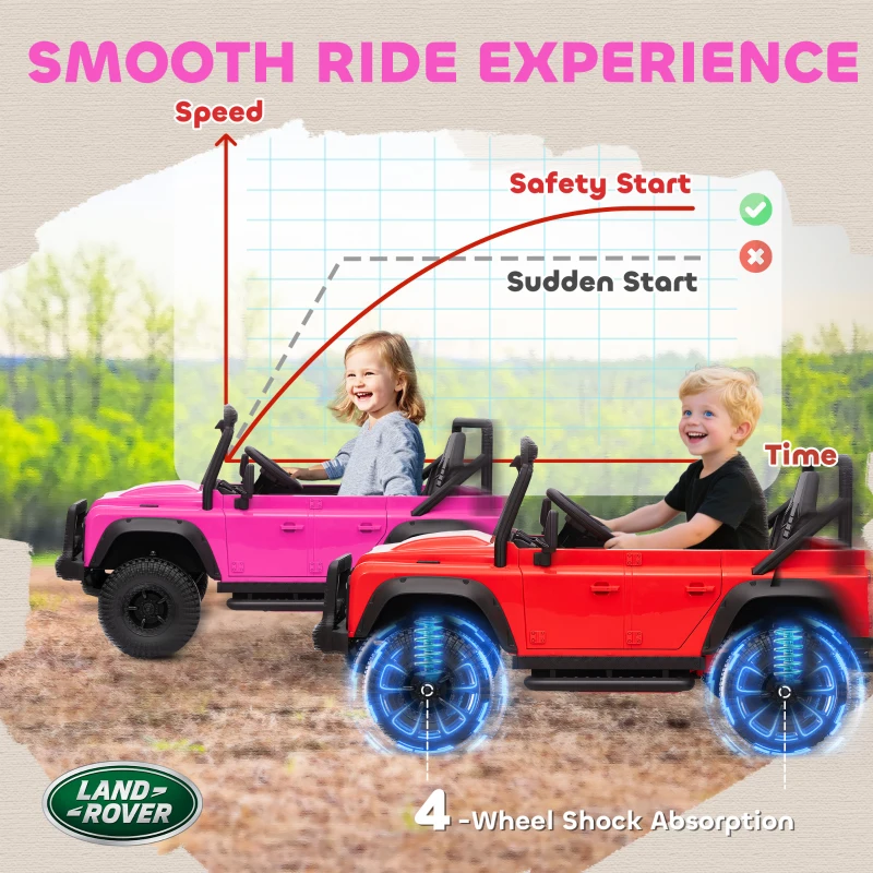 Qaba Land Rover Licensed Kids Ride on Truck with Remote Control, Spring Suspension, LED Lights, 3 Speed for Ages 3-5, Pink
