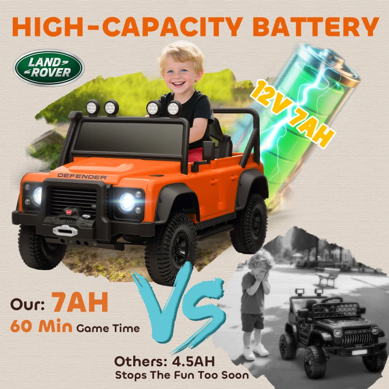 Qaba Land Rover Licensed Electric Car for Kids with Remote Control, Dual Motors, Spring Suspension, LED Lights, Orange