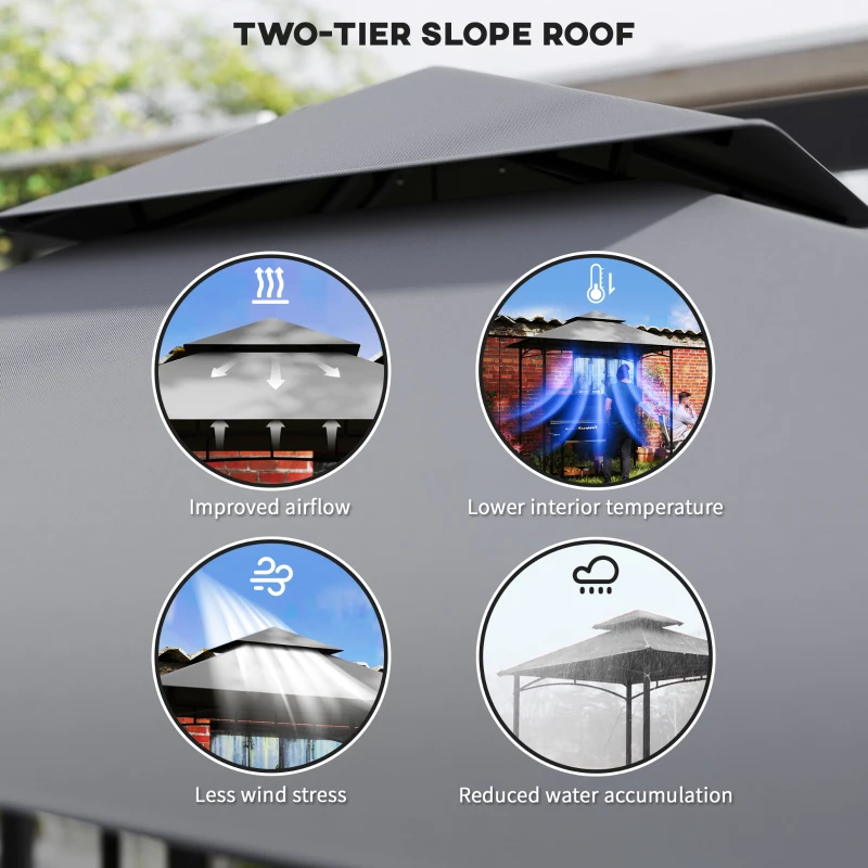 Outsunny BBQ Gazebo Canopy Replacement Roof, 5' x 8' Grill Gazebo Roof with UPF50+ Double Tiered Top Cover, Dark Grey
