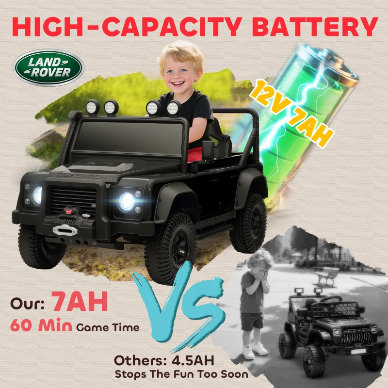 Qaba Land Rover Licensed Kids Ride on Truck with Remote Control, Spring Suspension, LED Lights, 3 Speed for Ages 3-5, Black