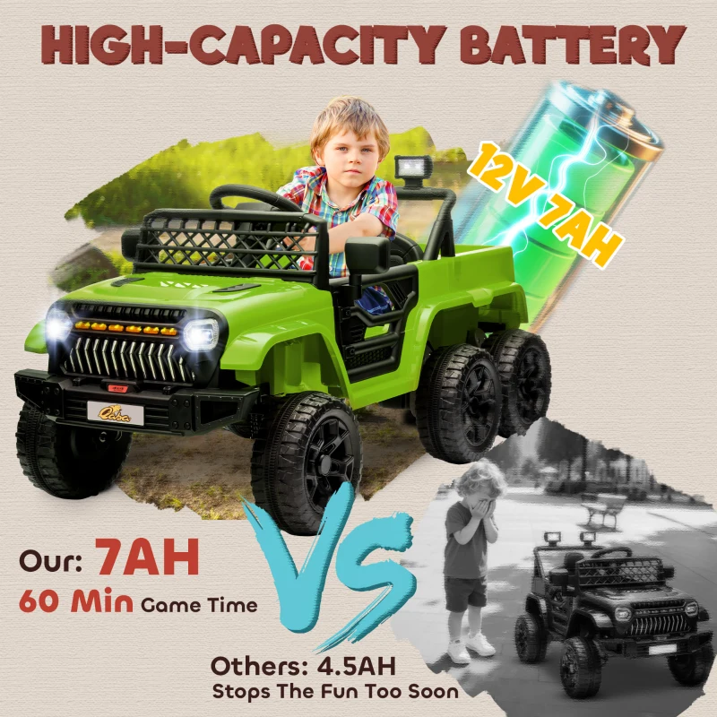 Qaba 12V 4x4 Kids Electric Car w/ 2WD/4WD Switchable, Remote Control, Spring Suspension System, Back Trailer, Camouflage