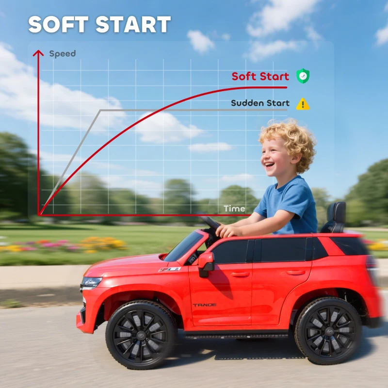 Aosom Electric Ride on Car 12V Kids Ride-on Toy, Red