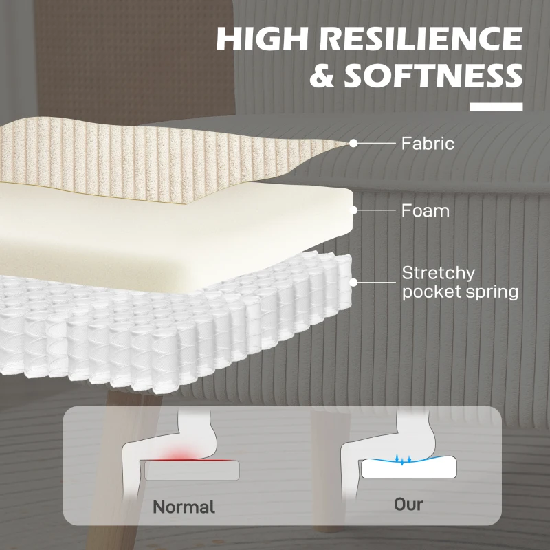 HOMCOM Modern 2 Seater Sofa, Upholstered Two Seater Couch with Rubber Wood Legs, Cream White