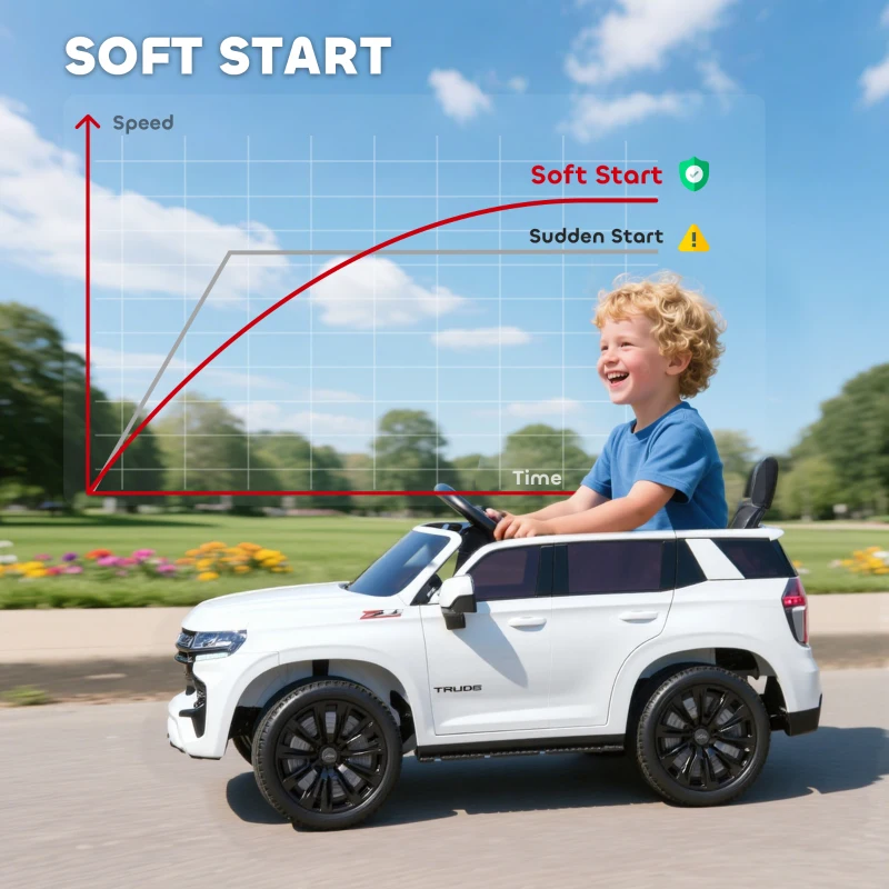Aosom Electric Ride on Car 12V Kids Ride-on Toy, White