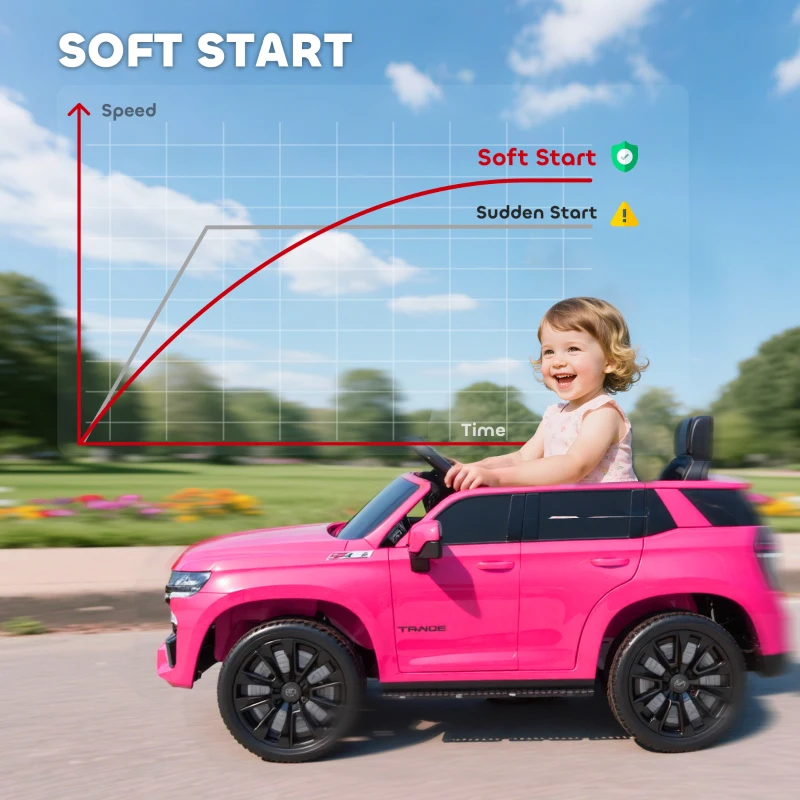 Aosom Electric Ride on Car 12V Kids Ride-on Toy, Pink(m-6)