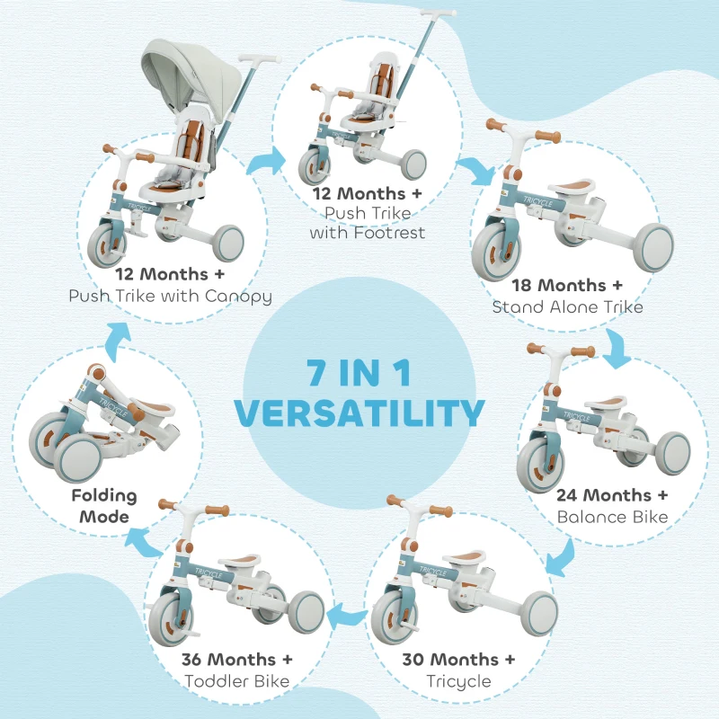 Qaba 7 in 1 Toddler Tricycle with Safety Harness, Adjustable & Removable Parent Handle, Canopy, Storage Bag, Brake, Blue