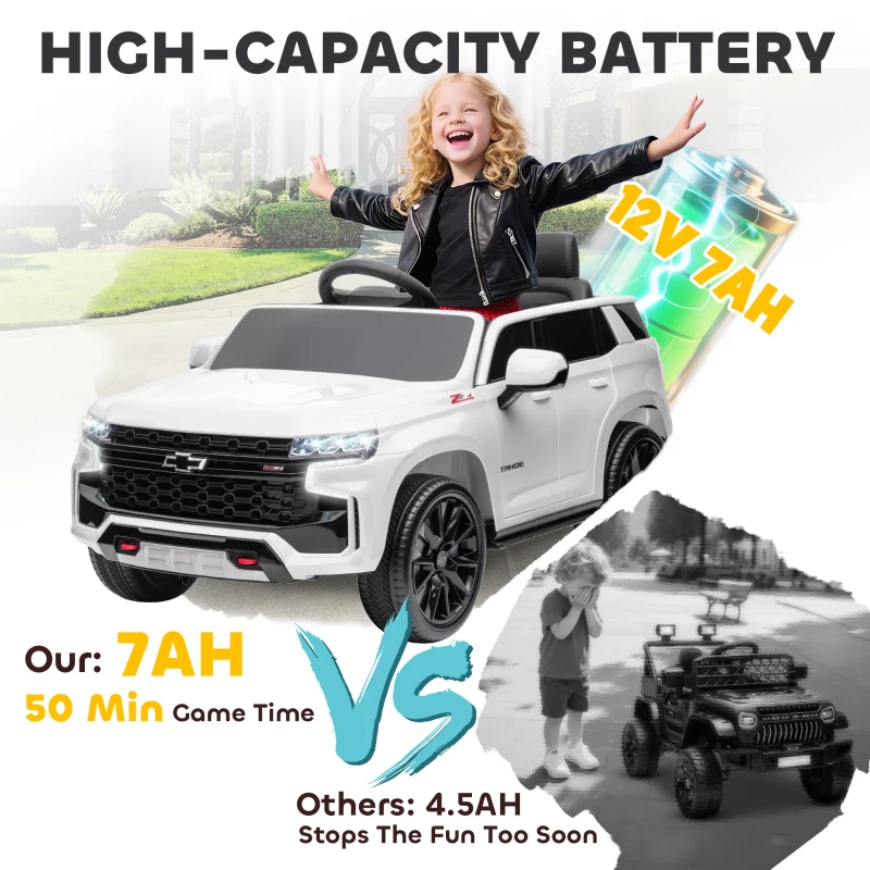 Aosom Licensed Chevrolet Tahoe Kids Ride on Car, 12V 7AH Toddler Electric Car with Parent Remote Control, 3 Speeds, Spring Suspension, LED Light, Horn, Music, White