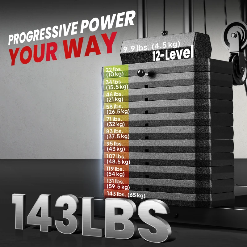 Soozier Home Gym Equipment Weight Training Machine, Multifunction Workout Machine with 143lbs Weight Stack for Full Body Workout and Strength Training, Red