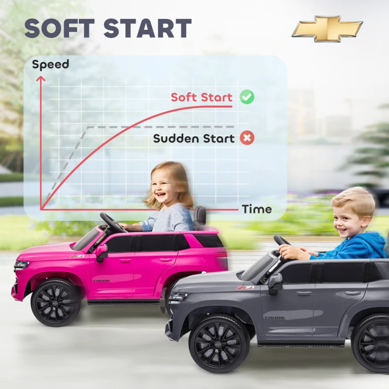 Aosom 12V Licensed Chevrolet TAHOE Ride On Car with Remote Control for 3-6 Years Old, Grey