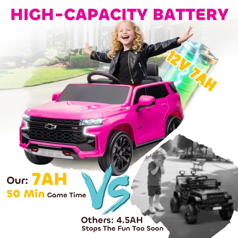 Aosom Licensed Chevrolet Tahoe Kids Ride on Car, 12V 7AH Toddler Electric Car with Parent Remote Control, 3 Speeds, Spring Suspension, LED Light, Horn, Music, Pink
