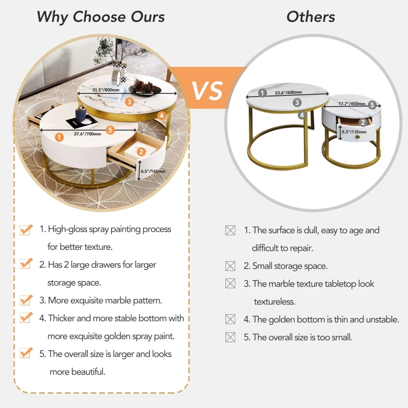 Modern Round Nesting Coffee Table with Drawers, MDF and Metal Pedestal Base, Durable Construction, 31.5" L x 31.5" W x 17" H, Gold+White