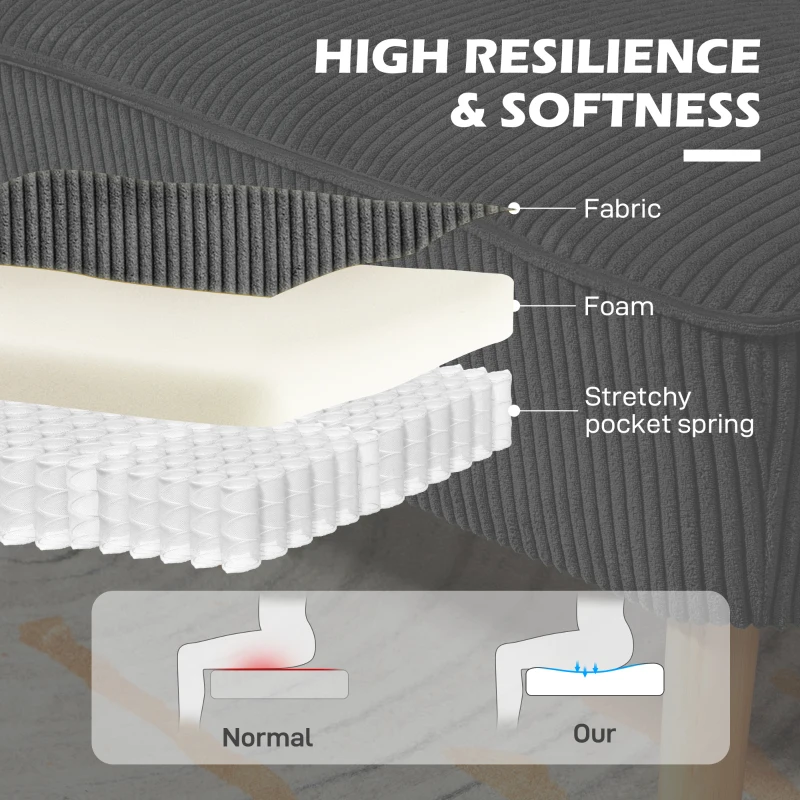 HOMCOM Modern 2 Seater Sofa, Upholstered Two Seater Couch with Rubber Wood Legs, Grey