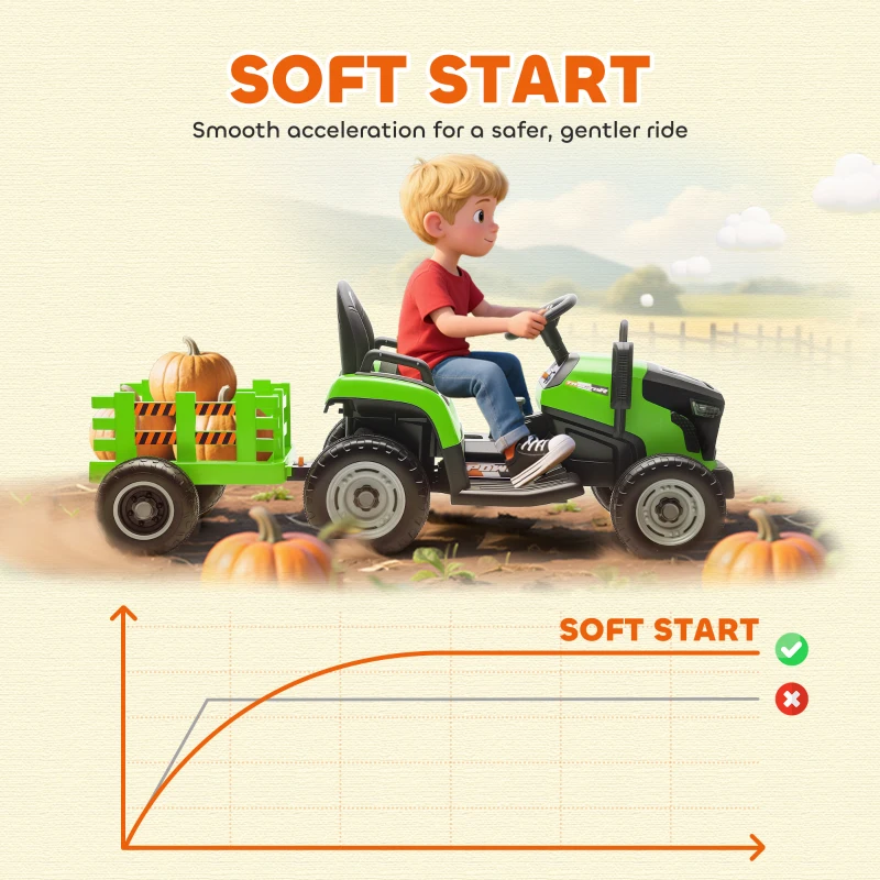 Qaba 12V Kids Ride On Tractor with Trailor, Remote Control, Music, Lights, Shifter, for Kids Ages 3-8 Years, Green