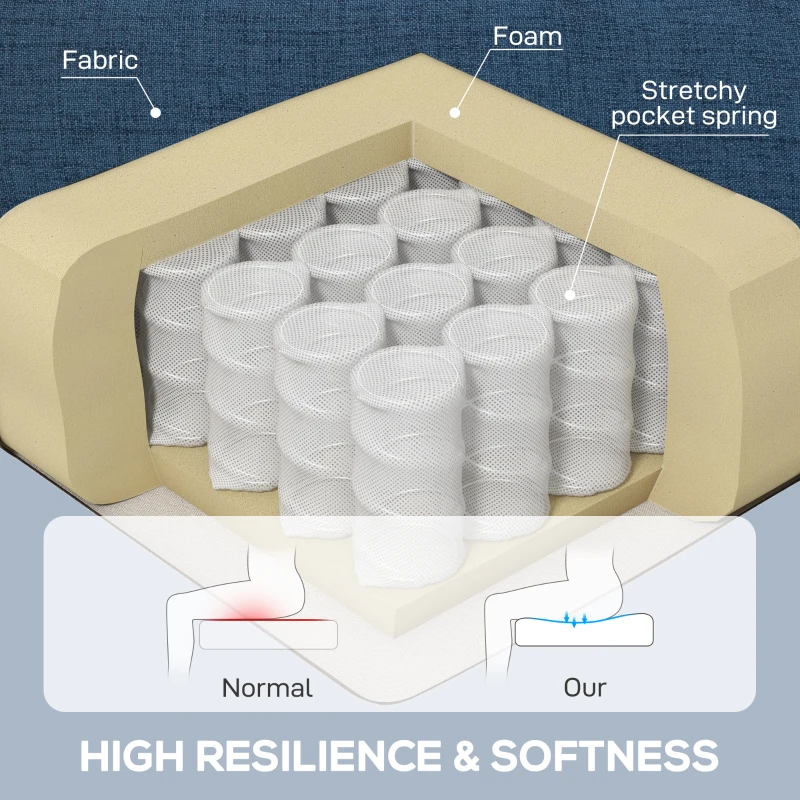 HOMCOM Button Tufted Accent Chair for Living Room - Upholstered Wingback with Wood Legs, Rolled Arms, Thick Padding, Blue