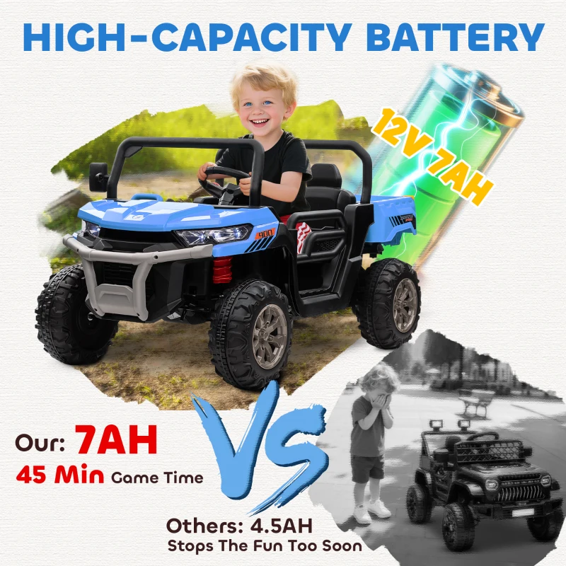 Aosom 12V Ride on Car with Electric Bucket, Two-Seater, Shovel, Remote Control, Spring Suspension, Horn, Music, Blue