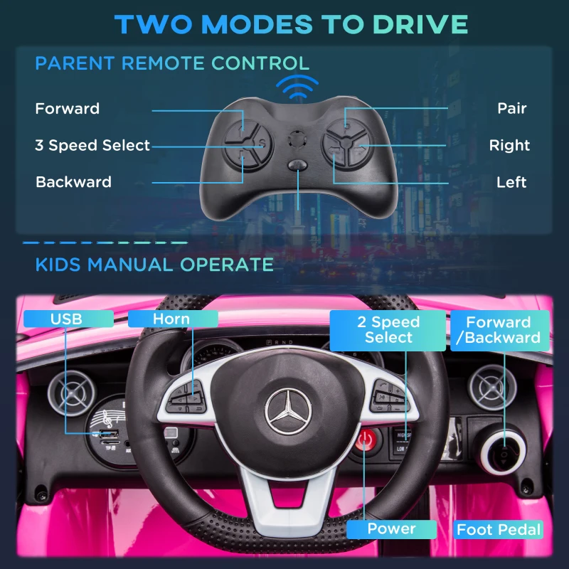 Aosom Mercedes SLC 300 Licensed Kids Electric Car with Remote Control, 12V Battery Powered Kids Ride on Car with Music, Lights, Suspension for 3-6 Years Old, Pink