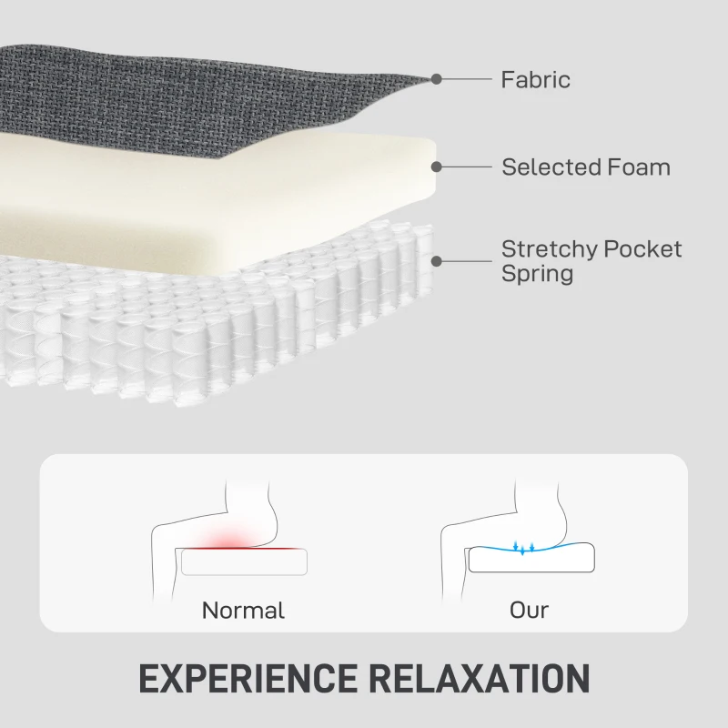 HOMCOM Modern Upholstered Couch, 3 Seater Sofa with Thick Spring Cushions and Deep Seat for Living Room, Dark Grey