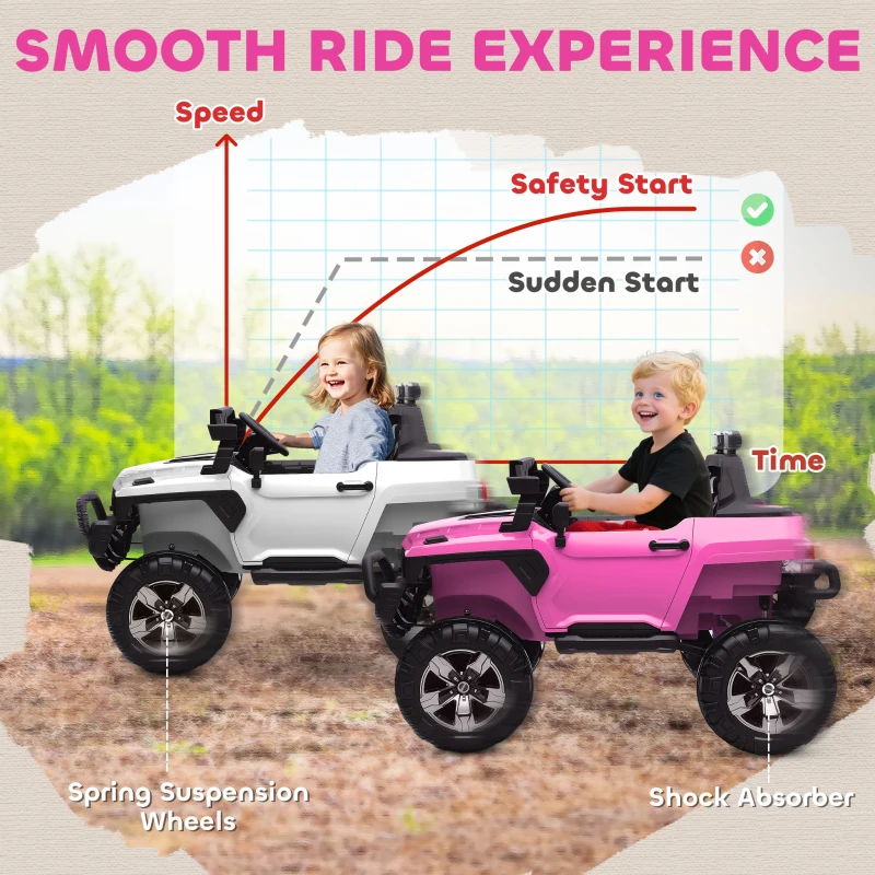 Aosom 2-Seater Kids Ride On Police Car, 12V 7AH Remote Control Police Truck Electric Car for Toddlers with LED Lights, Big Off-road Wheels, 4 Shock Absorbers, MP3, Storage, Pink