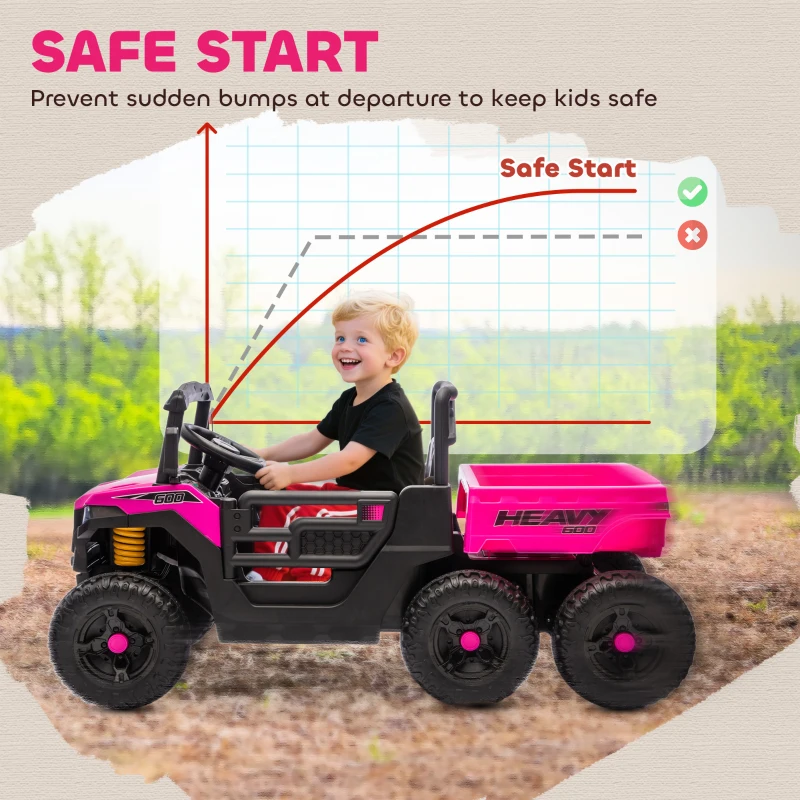 Qaba 24V 4WD Kids Ride On Truck with 6 Wheels, 2 Seater Electric Ride On Car with Remote, Dump Bed for 3-8 Years, Pink