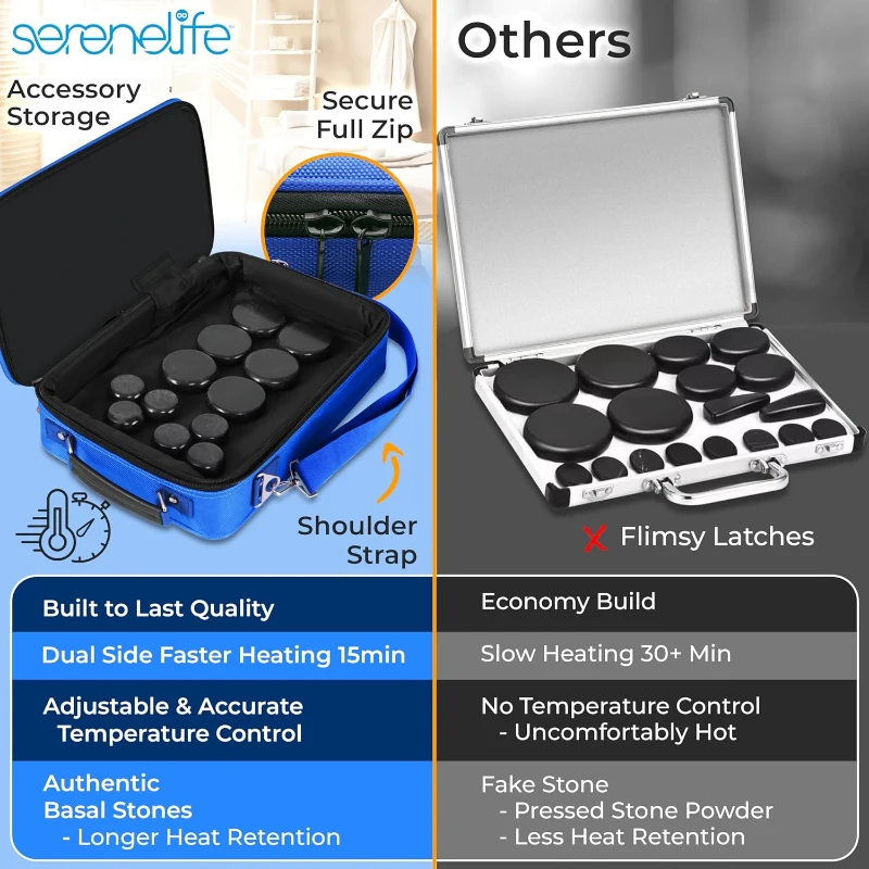 SereneLife Portable Heated Stone Massage Set — Electric Hot Stone Warmer with 6 Large & 6 Small Basalt Rocks and Digital Heating Bag