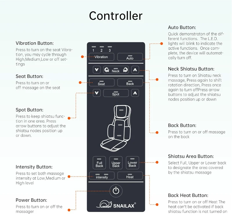 Snailax Adjustable Shiatsu Neck & Back Massager with Heat — Full-Body Massage Chair Pad with Rolling, Compression, Shiatsu Kneading & Vibration — Upgrade