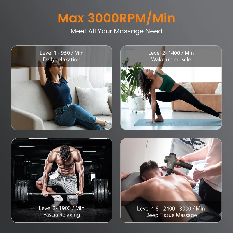 Mebak 3 Deep Tissue Massage Gun – Professional Percussion Massager for Athletes, Quiet Portable Design, Multi-Head Relief