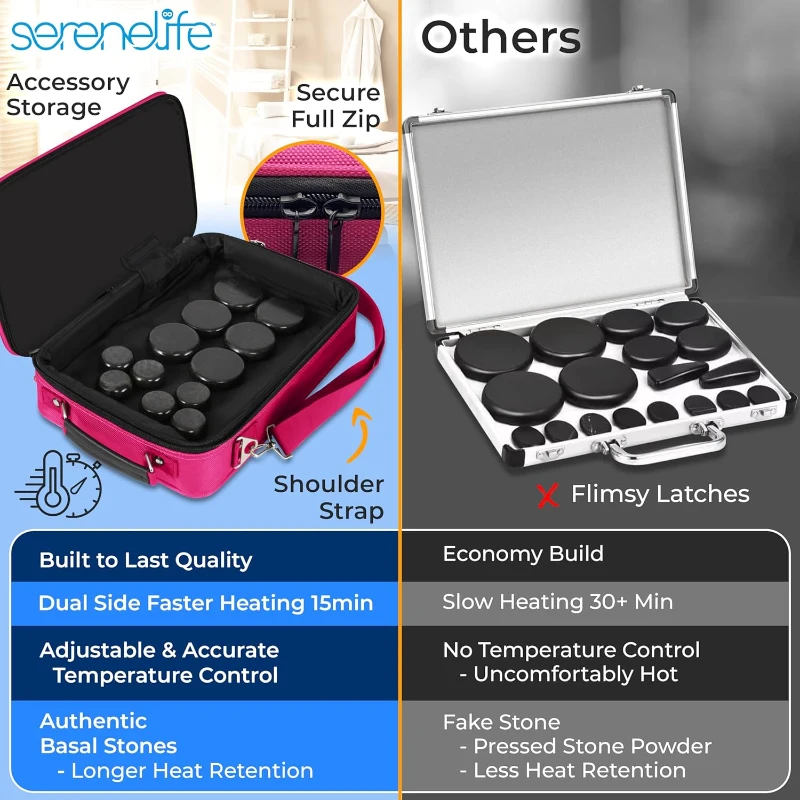 SereneLife Portable Electric Hot Stone Warmer Set — Digital Spa Heater with 6 Large & 6 Small Round Basalt Massage Stones, Pink