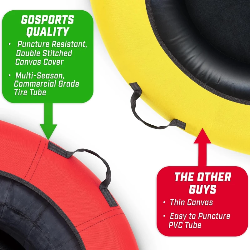 GoSports 44"" Heavy-Duty Winter Snow Tube with Premium Double-Stitched Canvas Cover & Coated Bottom — Commercial-Grade, Multiple Styles