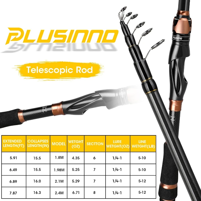 PLUSINNO Bronze Warrior Toray IM6 Telescopic Fishing Duo Kit — 2 Rods & 2 Reels Full Carry Case Set with 12+1 Bearings, Line & Lures (Travel Freshwater Gear)