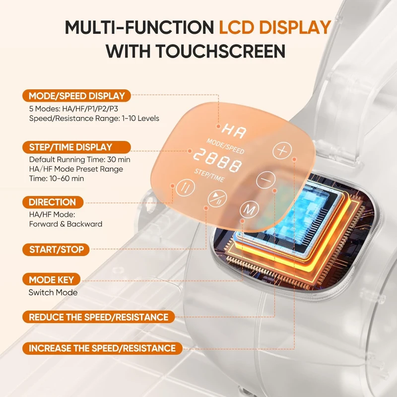 Dripex 3-in-1 Under-Desk Elliptical — Electric Seated Pedal Exerciser with 10 Levels of Speed & Resistance, Remote Control, Fully Assembled