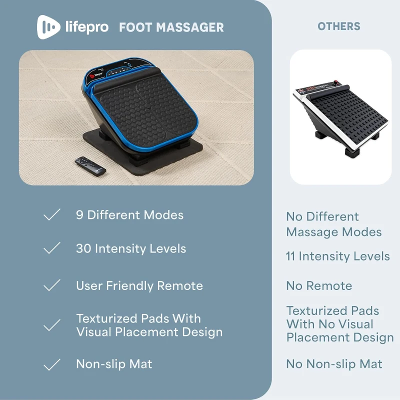 LifePro Foot Massager for Neuropathy — Calf & Foot Vibration Therapy with Optional Heat for Enhanced Circulation and Soothing Relief