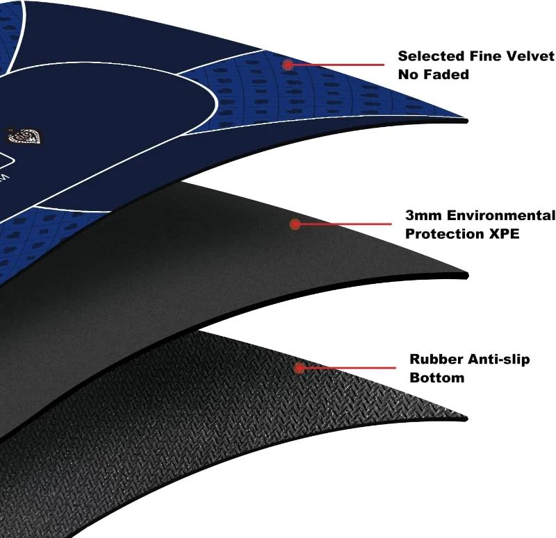 70 x 35 Inch Blue Poker Mat — 6-8 Player Texas Hold'em Rubber Topper with Carrying Bag, Portable Folding Poker Table Top