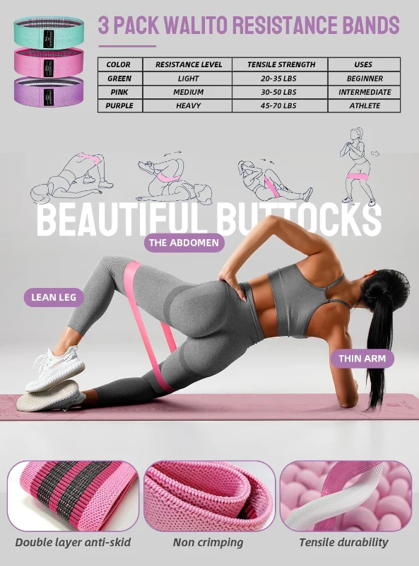 Thick 8mm High-Density Yoga Mat Set for Beginners – Multi-Loop Strap, Blocks, Resistance Bands, Door Anchor, Booty Bands & Carry Bag