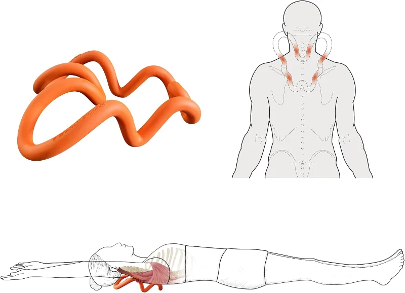 Shoulder Deep Tissue Massager - Myofascial Trigger Point Tool for Scapular, Upper Back, Psoas, Levator Scapulae, Pelvis & Hip Flexor Pain