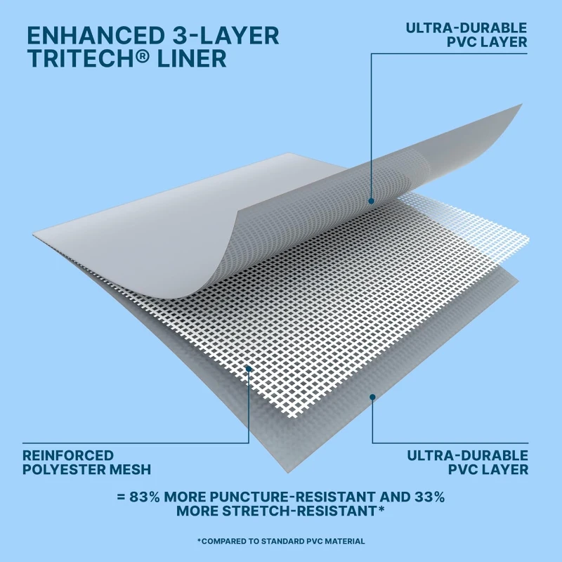 Bestway Power Steel Rectangular 24 ft x 12 ft x 52 in Metal Frame Above-Ground Pool Kit with 1,500 GPH Sand Filter Pump, Ladder and Cover