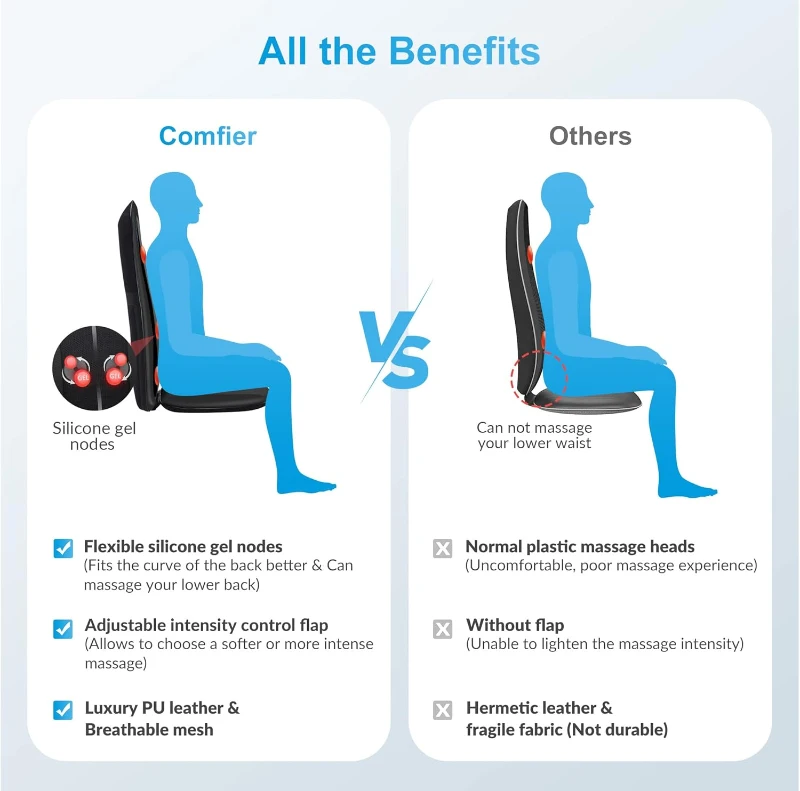 COMFIER Shiatsu Back Massager for Back Pain Relief, Heated Full-Back Chair Pad with Spot Function and Electric Seat Cushion, Office & Home Massage Gift (Black)