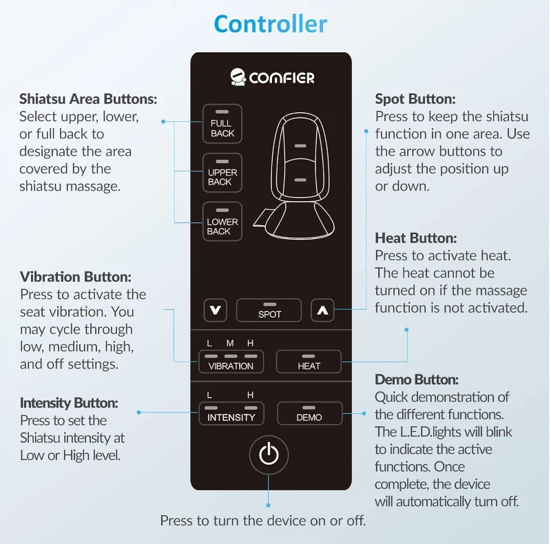 COMFIER Shiatsu Back Massager for Back Pain Relief, Heated Full-Back Chair Pad with Spot Function and Electric Seat Cushion, Office & Home Massage Gift (Black)