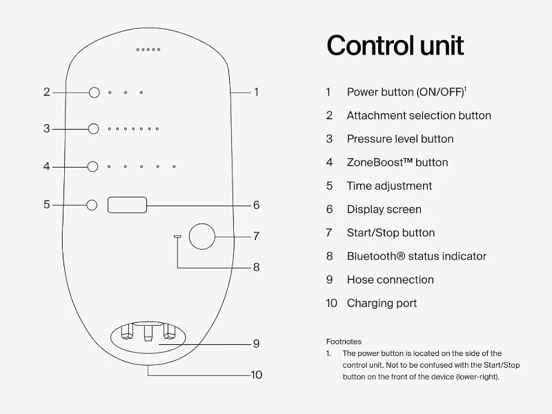 Hyperice Normatec 3 Recovery System — Patented Dynamic Air Compression Therapy for Legs (Standard Size, 31""–35"" Inseam, Max Thigh 30"") — Bluetooth Enabled, FSA/HSA Eligible