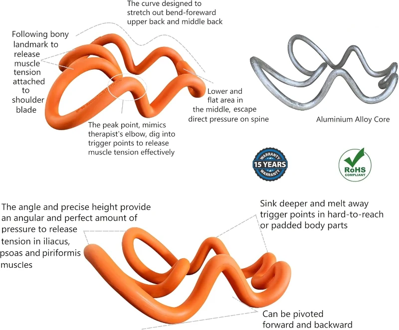 Shoulder Deep Tissue Massager - Myofascial Trigger Point Tool for Scapular, Upper Back, Psoas, Levator Scapulae, Pelvis & Hip Flexor Pain