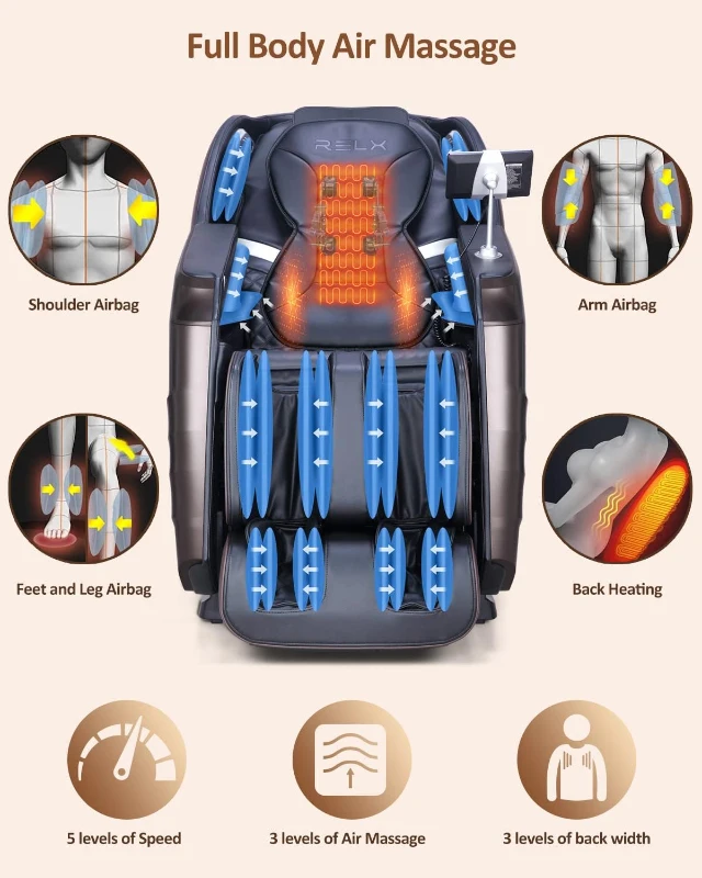 RELX 2025 Full-Body Massage Chair – 53"" SL-Track, 15 Modes, Zero Gravity, Built-in Heat, 32 Airbags, Body Scan, Yoga Stretch, Calf Extension & AI Control (Brown)