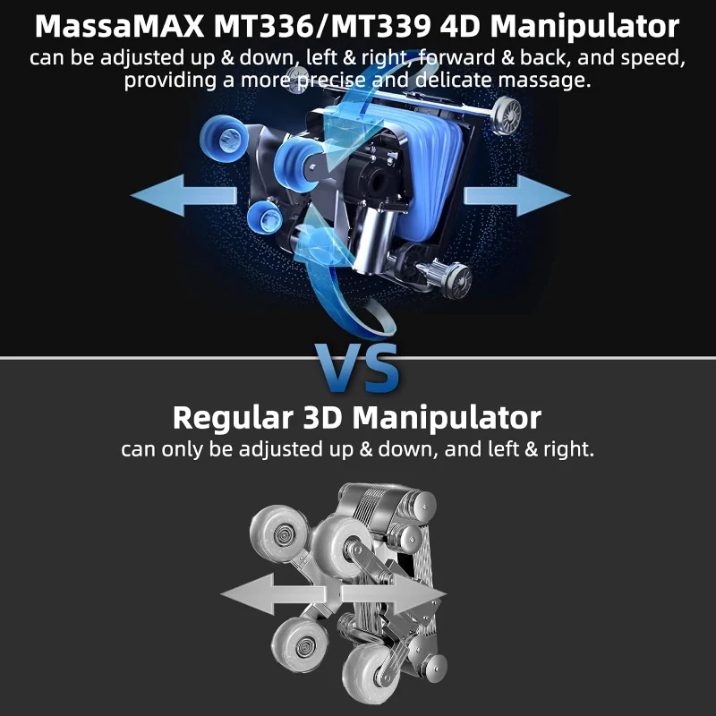 MassaMAX MT339 4D Full-Body Shiatsu Massage Chair Recliner with Electric Extendable Footrest, Zero Gravity, SL-Track, Deep Yoga Stretch, 15 Modes, AI Voice & Foot Rollers (White)