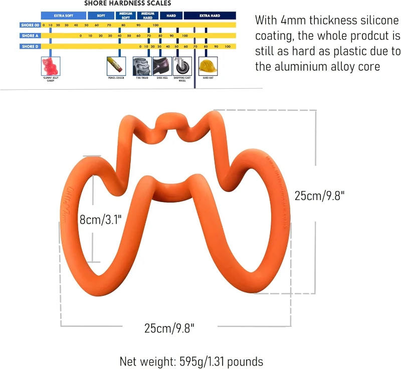 Shoulder Deep Tissue Massager - Myofascial Trigger Point Tool for Scapular, Upper Back, Psoas, Levator Scapulae, Pelvis & Hip Flexor Pain